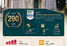 جامعة عين شمس تواصل صعودها العالمي