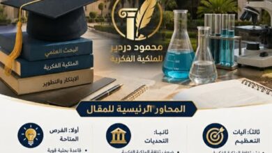 دور الجامعات والمراكز البحثية في تعظيم مخرجات الأبحاث العلمية