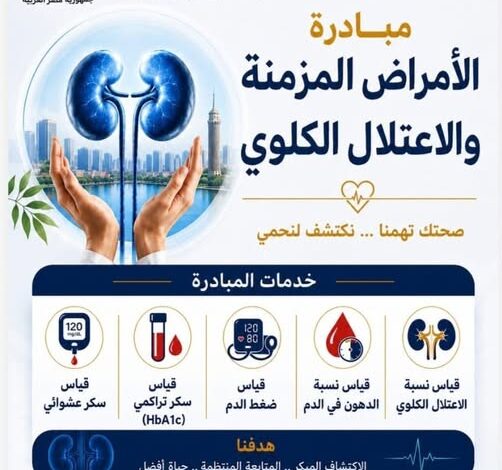 كلية طب الأسنان بجامعة القاهرة تطلق الإثنين القادم مبادرة للكشف المبكر عن الأمراض المزمنة