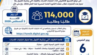التعليم العالي : 114 ألف طالب يسجلون لأداء اختبارات القدرات