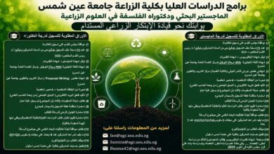 كلية الزراعة بجامعة عين شمس تفتح باب التقديم لبرامج الدراسات العليا
