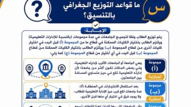 التعليم العالي تنشر ثالث الأدلة الإرشادية للتوعية بقواعد التوزيع الجغرافي
