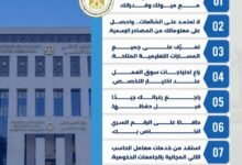 التعليم العالي : 9 نصائح مهمة لطلاب الثانوية العامة للتنسيق الإلكتروني