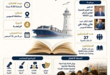 غدا.. انطلاق الدورة الرابعة لمعرض السويس للكتاب