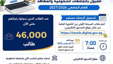 التعليم العالي :إقبال متزايد على تسجيل رغبات المرحلة الأولى للتنسيق الإلكتروني