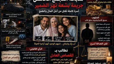 مذبحة التجمع الخامس.. حين يتحول الطمع إلى جريمة تهز الضمير