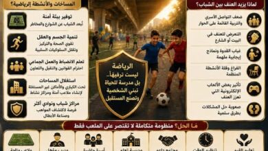 ملاعب أكثر.. وعنف أقل؟ 