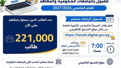 التعليم العالي : إقبال متزايد على تسجيل رغبات المرحلة الثانية للتنسيق الإلكتروني