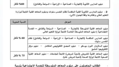 وزارة التعليم العالي : بدء تنسيق طلاب الشهادات الفنية اليوم..