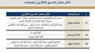 التعليم العالي تنشر أماكن مراكز الحاسب الآلي بالجامعات الحكومية