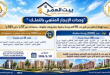 ألف وحدة سكنية بالإيجار والتمليك..