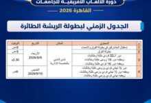 انطلاق منافسات اليوم الأول لدورة الألعاب الإفريقية الثانية عشرة للجامعات «القاهرة 2026»