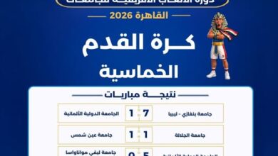 «القاهرة 2026» .. انتصارات لعين شمس وبنغازي وسفنكس وهليوبوليس