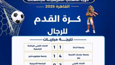 «القاهرة 2026» : دراسات التنمية الغانية تكتسح هرتفوردشاير ..