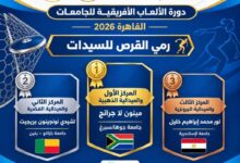 التعليم العالي : «القاهرة 2026».. جنوب إفريقيا تتصدر رمي القرص للسيدات..