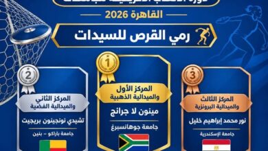 التعليم العالي : «القاهرة 2026».. جنوب إفريقيا تتصدر رمي القرص للسيدات..