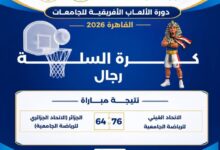 التعليم العالي : «القاهرة 2026».. منافسات قوية في كرة السلة