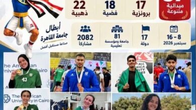 جامعة القاهرة تتألق في دورة الألعاب الإفريقية للجامعات «القاهرة 2026»