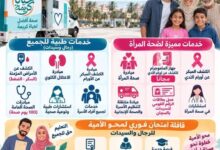 دعوة عامة لأهالينا فى الإسكندرية للفترة من 20 إلى 28 سبتمبر 2026