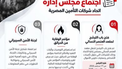 اتحاد التأمين يقر فتح الترشح للعنصر النسائي ويعتمد لجنة للأمن السيبراني