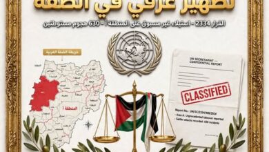 الأمم المتحدة: تطهير عرقي في الضفة بقلم/ أشرف عبد الحميد