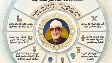 وزارة الأوقاف تُحيي ذكرى ميلاد الشيخ محمود خليل الحصري.. رائد دولة التلاوة بقلم: ولاء إبراهيم