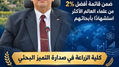 24 عالمًا من جامعة كفر الشيخ ضمن قائمة أفضل 2% من علماء العالم