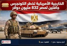 الخارجية الأمريكية تخطر الكونجرس بصفقة صواريخ "جافلين" لمصر