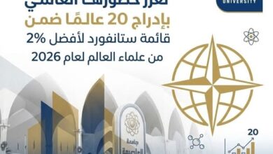 جامعة العاصمة تعزز حضورها العالمي