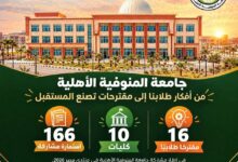 جامعة المنوفية الأهلية تفتح آفاق الإبداع الطلابي لصناعة حلول المستقبل