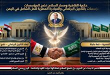 نضج المؤسسات بالتأجيل البرلماني والمبادرة المصرية للحل الشامل في اليمن
