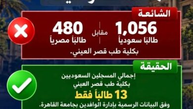 وزارة التعليم العالي : شائعة وحقيقة