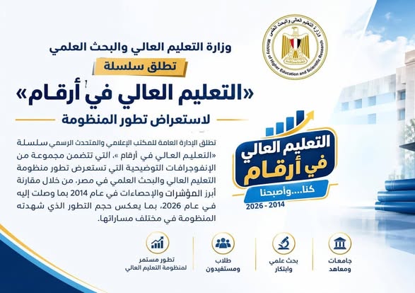 وزارة التعليم العالي تطلق سلسلة «التعليم العالي في أرقام»