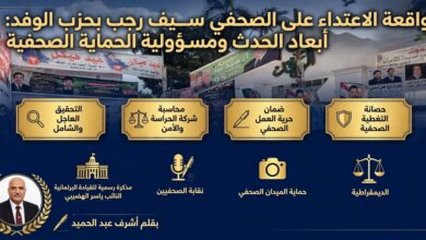 واقعة الاعتداء على الصحفي سيف رجب بحزب الوفد: أبعاد الحدث ومسؤولية الحماية الصحفية
