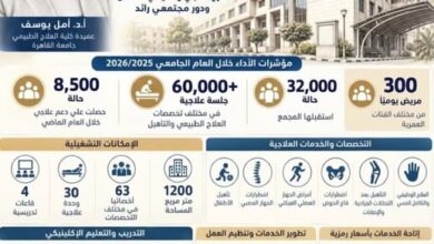 رئيس جامعة القاهرة يتابع أداء مجمع العيادات الخارجية بكلية العلاج الطبيعي ..