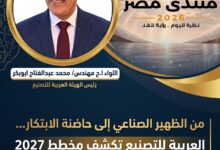 من الظهير الصناعي إلى حاضنة الابتكار.  كتبت/ مي جوهر