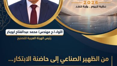 من الظهير الصناعي إلى حاضنة الابتكار. كتبت/ مي جوهر